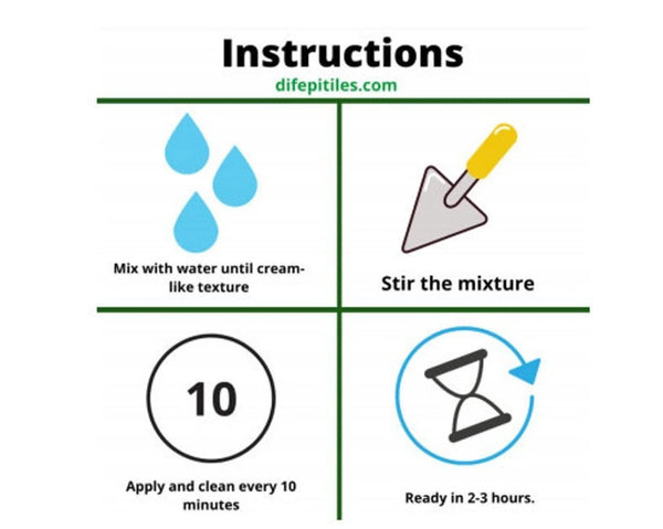 EMERALD ICE GROUT- (sanded / unsanded grout).Anti-fungus,with sealer.Floor and wall. grout ).Anti fungus ,with sealer